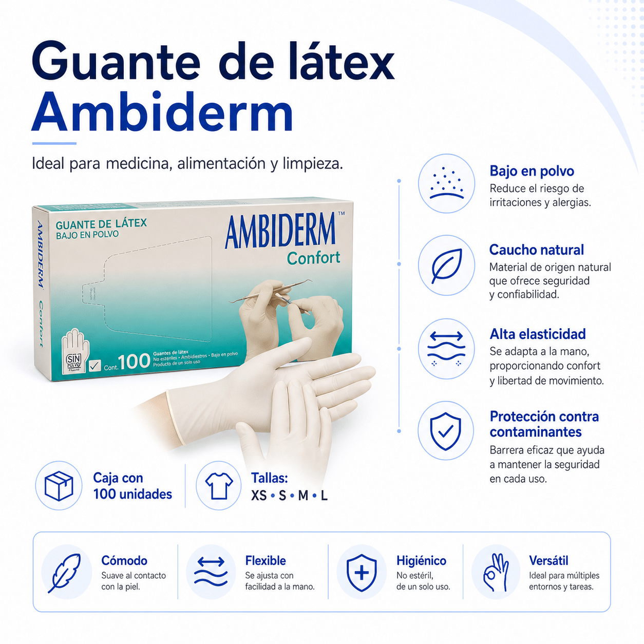 Guante de Látex Ambiderm - Imagen 2