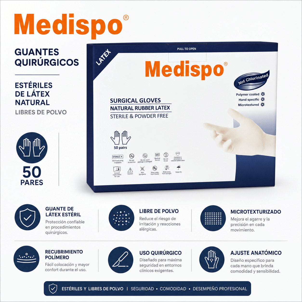 Guante de Látex Esterilizado - Imagen 2